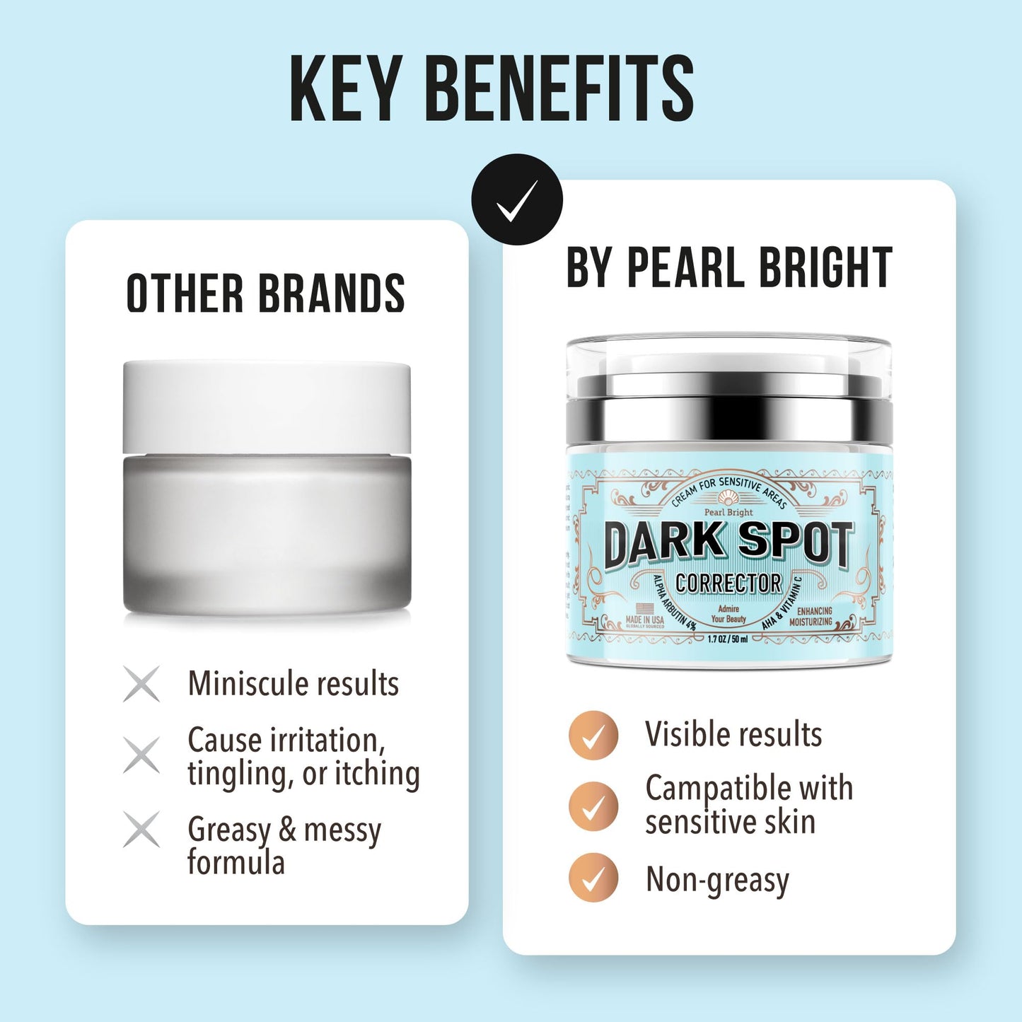 PearlBright Dark Spot Remover/Corrector for Face, Body and Sensitive areas with Licorice, Mulberry Extract Arbutin - Natural Skincare for Underarms, Elbows & Privates - Made in USA - 1.7OZ