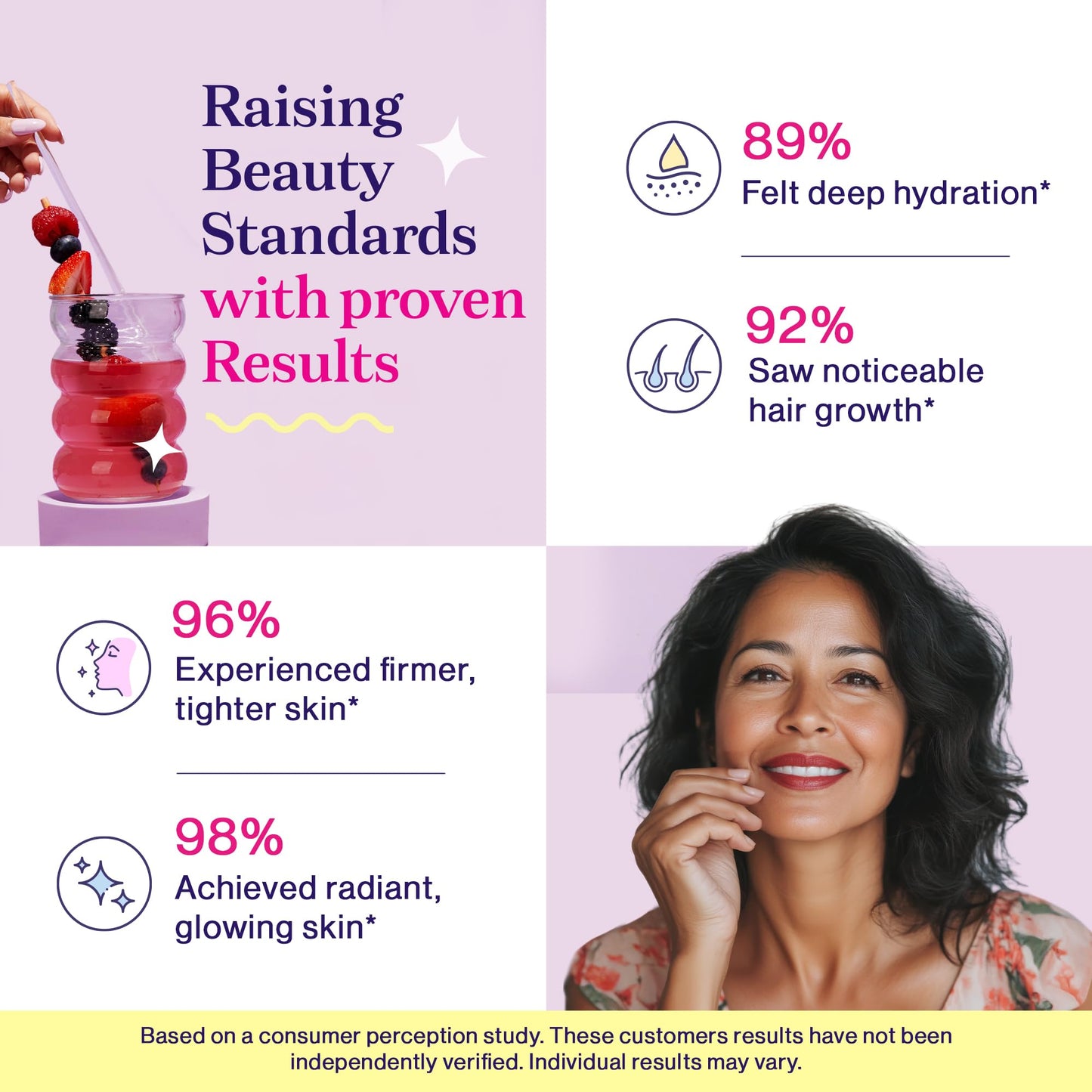 Fuel Multi Collagen Peptides Powder – 20g Hydrolyzed Collagen I, II, III, V & X for Hair, Skin, Nails & Joint Support – Better Absorption – Keto & Gluten Free, Mixed Berry, 9.59oz