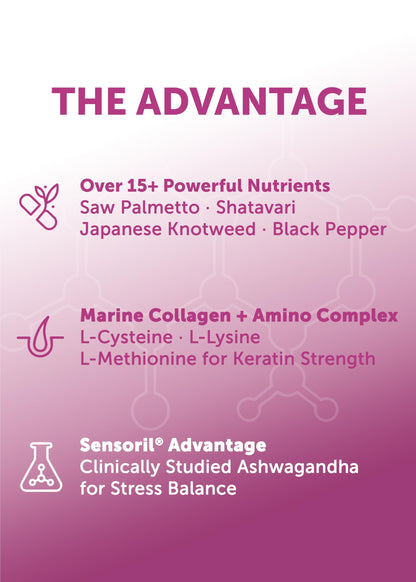 Lunakai PRO USA Made Women’s Hair Growth & Restore Vitamins – Advanced 15+ Nutrient Complex for Visible Results – Natural Thicker Hair Growth Supplement, 90ct