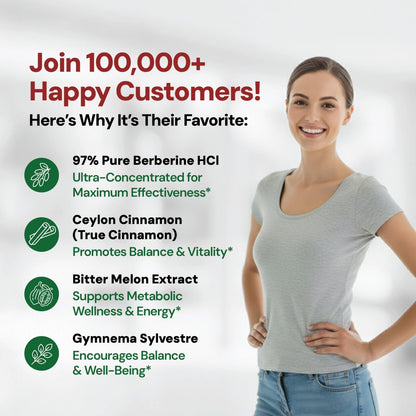 ForestLeaf Berberine Supplement - 1300mg per Serving - Ultra High Potency Berberine HCl with Ceylon Cinnamon, Bitter Melon & Gymnema - Weight Management Support - 90 Caps