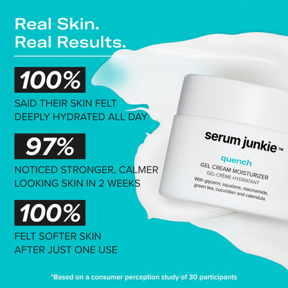 serum junkie QUENCH Lightweight Gel Cream Moisturizer with Glycerin, Niacinamide, Squalane, Green Tea, Cucumber, Calendula, Hydrating Barrier Support for Sensitive Skin, 1.7 fl oz