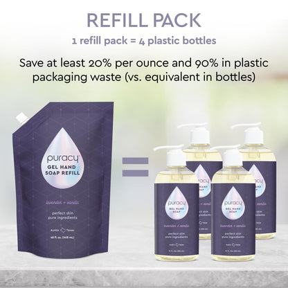Puracy Organic Hand Soap, For the Professional Hand Washers We've All Become, Moisturizing Natural Gel Hand Wash Soap, Liquid Hand Soap Refills for Soft Skin 12oz, Lavender & Vanilla