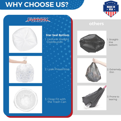 Fuxury 30-33 Gallon Trash Bags Medium Duty, 250 Count Garbage Bags, 32 x 38" Extra Large Clear Trash Bags, 0.6 Mil Plastic Bags for Serious Garbage Cleanup, Made in USA