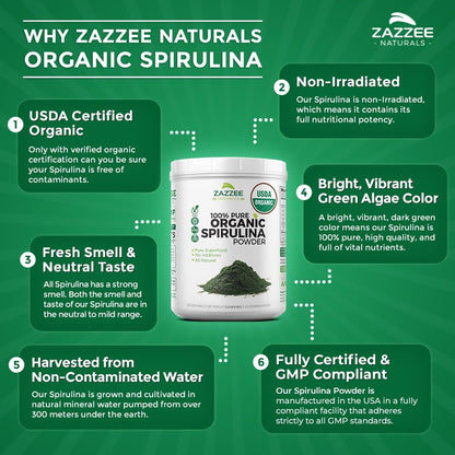 Zazzee Organic Spirulina Powder, 2.2 Pounds (1 KG), USDA Certified, 303 Servings, 100% Pure, Non-Irradiated, Mess-Free Wide Mouth Container, Fresh Smell and Neutral Taste, Vegan, Non-GMO, Gluten-Free