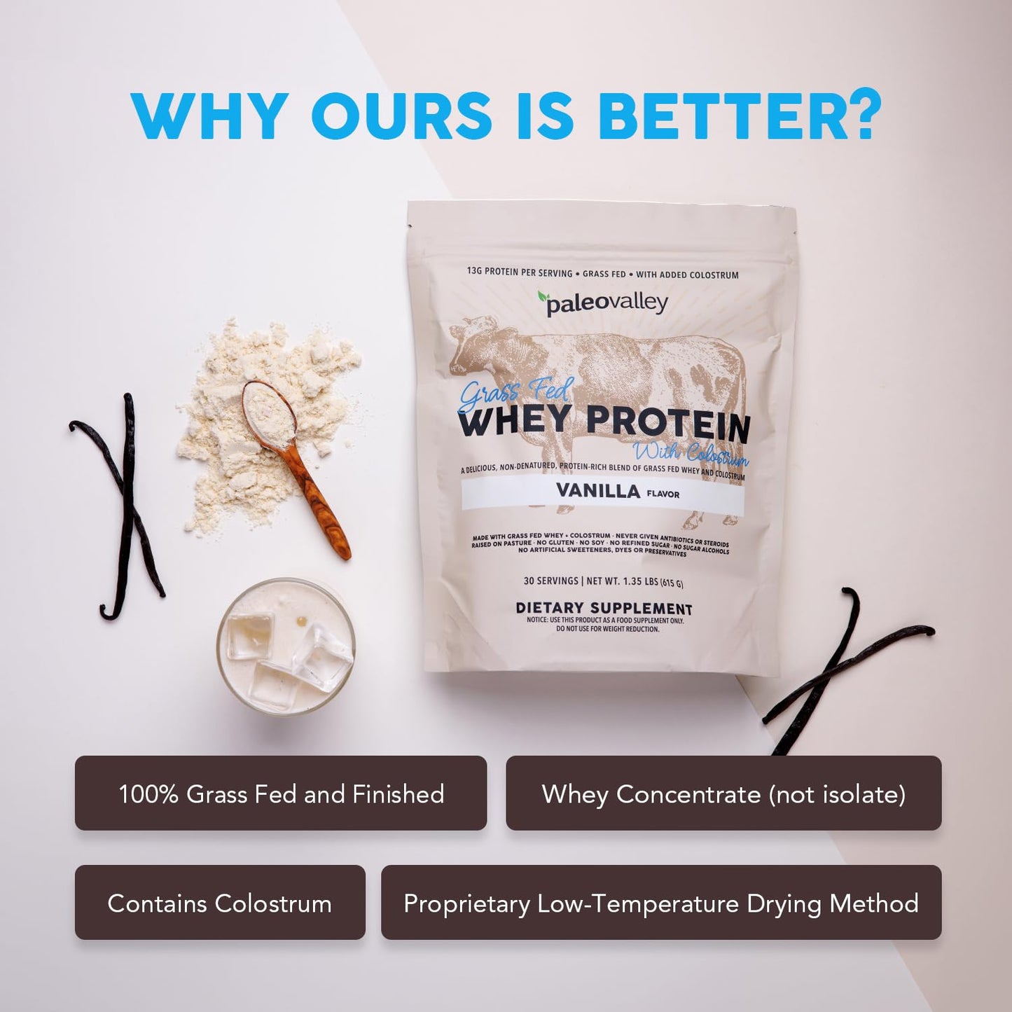 Paleovalley 100% Grass Fed Whey Protein, Vanilla