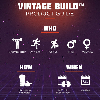 Vintage Build – Post Workout Recovery & Muscle Building Powder Drink for Muscular Strength & Growth - Reduces Soreness – Creatine Monohydrate, BCAAs, L-Glutamine – Fresh Berries Flavor – 377g
