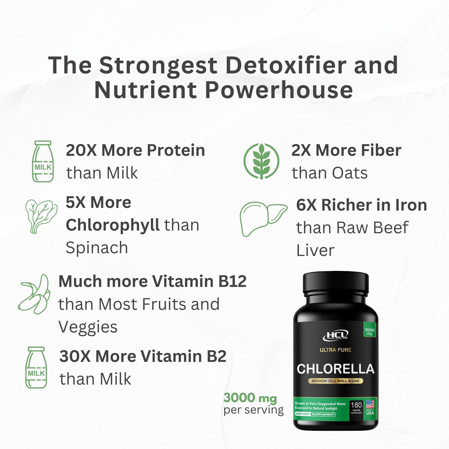 Chlorella Capsules 3000 mg - Cracked Cell Wall Blue Green Algae Supplement - Best Natural Detox Cleanse - Plant Vitamins Minerals Chlorophyll Vegan Protein Powder Pills - Made in USA