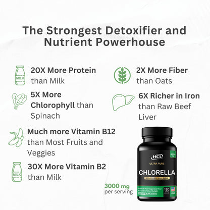 Chlorella Capsules 3000 mg - Cracked Cell Wall Blue Green Algae Supplement - Best Natural Detox Cleanse - Plant Vitamins Minerals Chlorophyll Vegan Protein Powder Pills - Made in USA