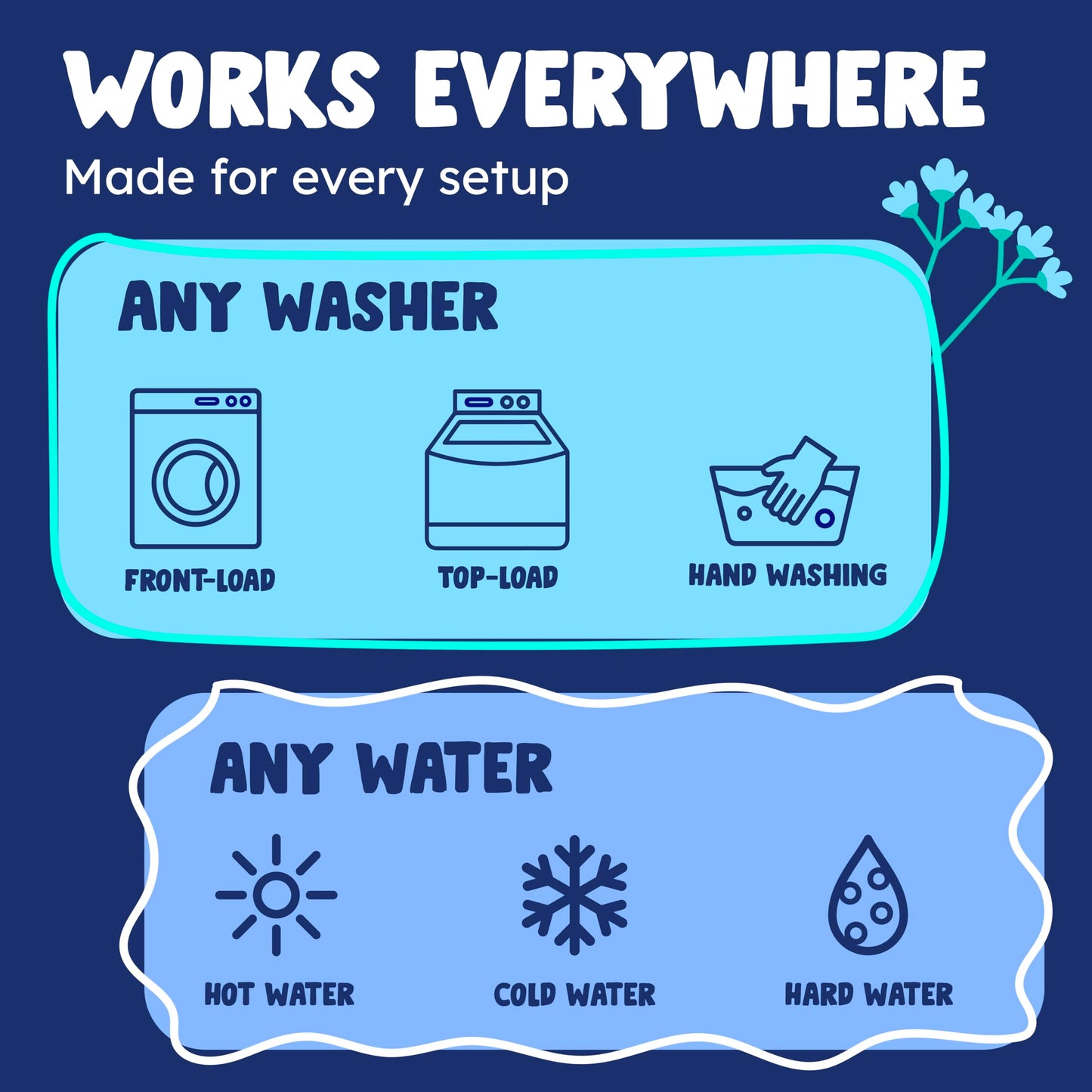 Originally Yellow Natural Unscented Laundry Detergent | Made In USA Natural Laundry Detergent | Stain Removing & Gentle on Sensitive Skin | High-Efficiency for Clean Laundry | up to 128 Loads