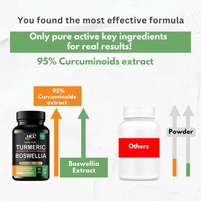 Turmeric Boswellia Extract Supplement 2000 mg – Extra Strength Boswellia Serrata with Turmeric Curcumin - 95% Curcuminoids with Boswellia Extract Capsules - Standardized High Potency - Made in USA