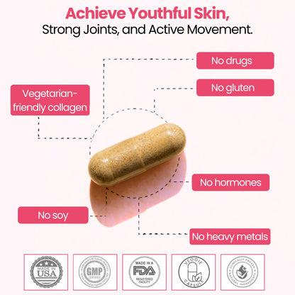 GlocalCare Rejuviglocal Care – Clinically Proven Ovoderm Collagen Booster Longevity Supplement for Skin Elasticity, Hydration & Joint Support with Grape Seed Extract, Biotin Q10 (30 Capsules)