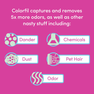 Colorfil Air Filter | Made in the USA | Color Changing | Remove Cat and Dog Odor | MERV 8 for Pet Hair Dander and Dust