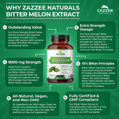 Zazzee Extra Strength Bitter Melon 25:1 Extract, 9000 mg Strength, 10% Bitter Principles, 150 Vegan Capsules, Standardized and Concentrated 25X Extract, 100% Vegetarian, All-Natural and Non-GMO