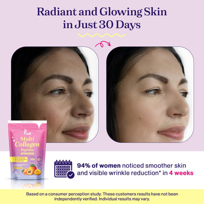 Fuel Multi Collagen Peptides Powder – 20g Hydrolyzed Collagen I, II, III, V & X for Hair, Skin, Nails & Joint Support – Better Absorption – Keto & Gluten Free, Peach Mango, 9.31oz