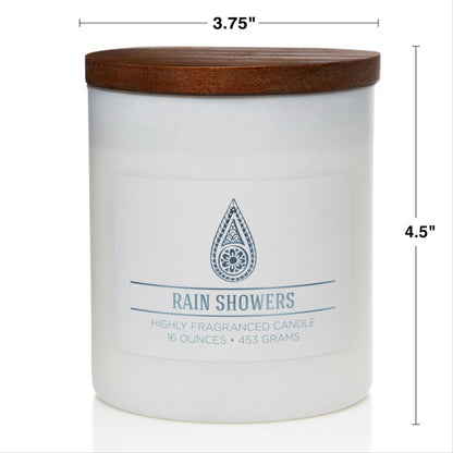 Carolina Rain Showers Scented Candle, 16 oz Wellness Relaxing Aromatherapy Candle, 2 Wick White Jar Soy Blend Wax, Candles for Home, 60H Burn - Made in The USA