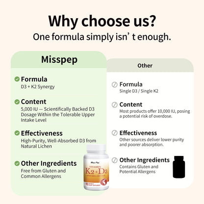 MISS PEP Vitamin D3 K2,5000 Iu D3 and 100 Mcg K2 (Mk-7),with Sunflower Oil Softgels,90 Softgels,2-in-1 Formula,Easy to Absorb and Swallow,Supports Immune Support (1 Bottle)