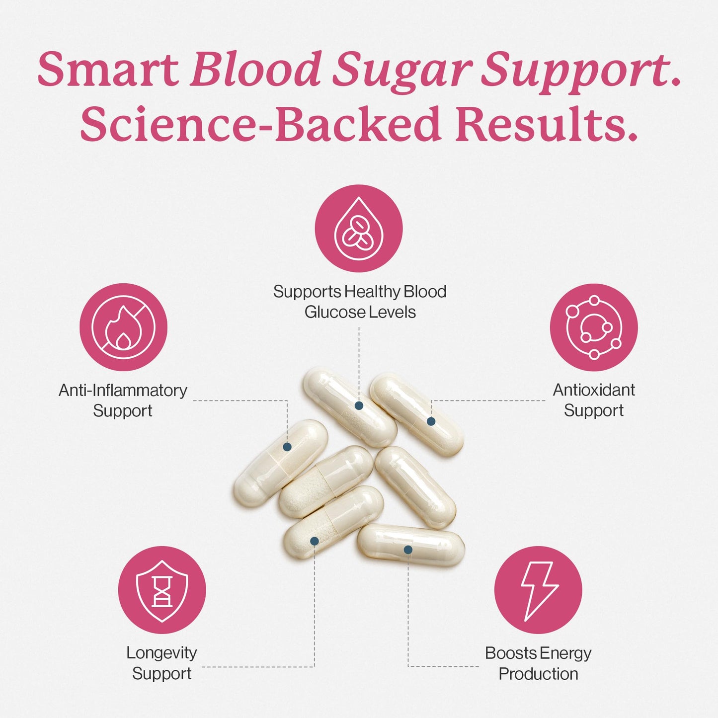 Dr. Fuhrman Glucose Biotect Natural Blood Sugar Support 180 Capsules