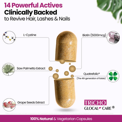 GlocalCare Tricho - Hair Growth Supplement, DHT Blocker with Saw Palmetto, 5000mcg Biotin & L-Cysteine - Revitalizes Thinning Hair, Stimulates Follicles & Promotes Regrowth in Men & Women - 30 ct