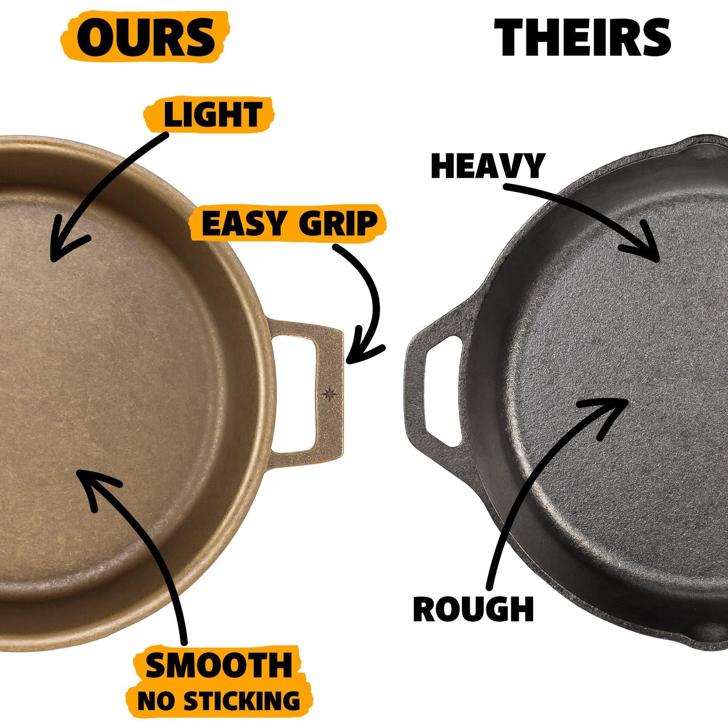 Stargazer 13.5-Inch Cast Iron Skillet | Made in USA, Seasoned, Premium Frying Pan for Grilling, Searing, Baking & More – Durable Cast Iron with Smooth Cooking Surface