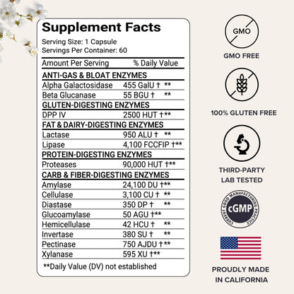 Aeva Digestive Enzymes – Anti-Bloat & Gas Relief for Dairy, Gluten, Protein & Fat – Broad-Spectrum Enzyme Formula with Single Capsule Convenience – Made in California & Functional Medicine Backed