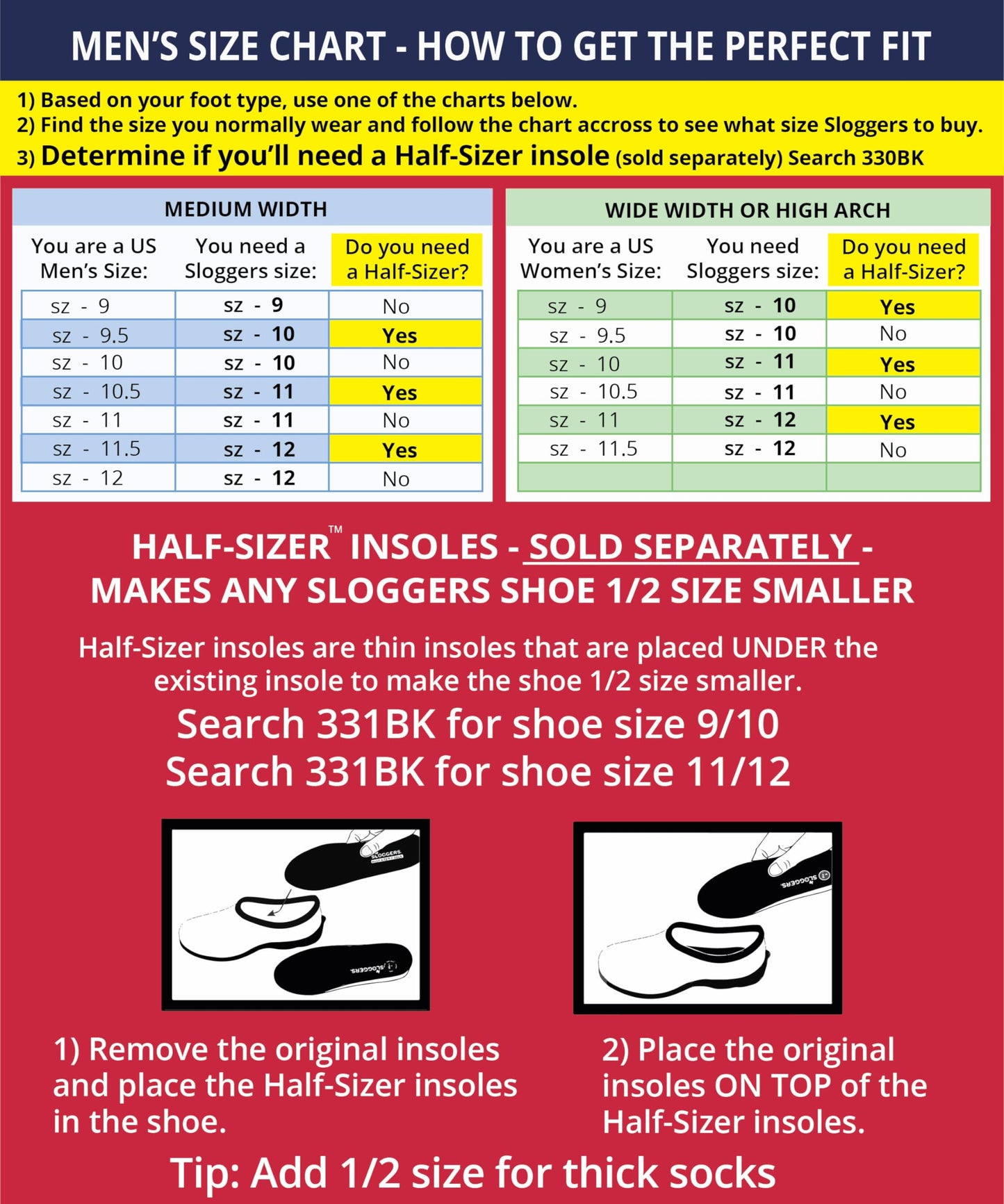 Sloggers - Original Waterproof Restaurant Work Shoe for Men – Outdoor Slip-On Rain and Durable Footwear Made in The USA with Premium Comfort Support Insole Black, 10