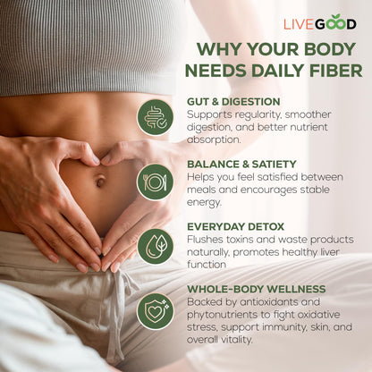 LIVEGOOD Organic Fiber Powder with Agave Inulin, Psyllium Husk, Pea Fiber, 10 Plant-Based Sources for Digestion Detox, Gut Support and Daily Wellness, Organic Fiber Supplement (30 Servings)