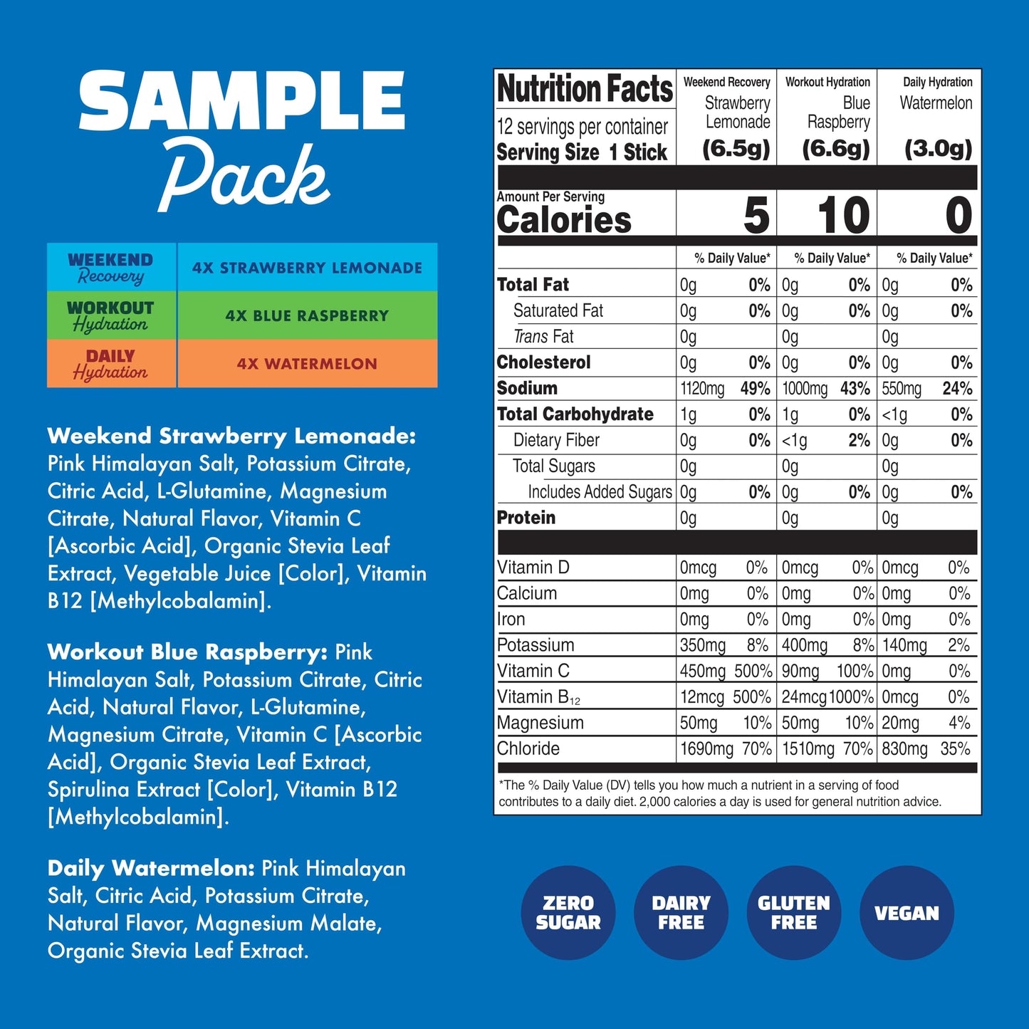 Waterboy Hydration Recovery Variety | 4-9x Electrolyte Powder Packets | Ginger + L-Theanine + L-Glutamine + Vitamins | No Sugar, All Natural, Gluten Free | 12 Drink Stick Mixes (Variety Pack)