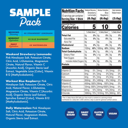 Waterboy Hydration Recovery Variety | 4-9x Electrolyte Powder Packets | Ginger + L-Theanine + L-Glutamine + Vitamins | No Sugar, All Natural, Gluten Free | 12 Drink Stick Mixes (Variety Pack)