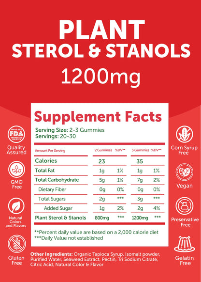 Lunakai USA Made Super Chol Gummies – 1200mg Plant Sterols & Stanols for Natural Cholesterol Support – Non-GMO Phytosterol Supplement, 60ct