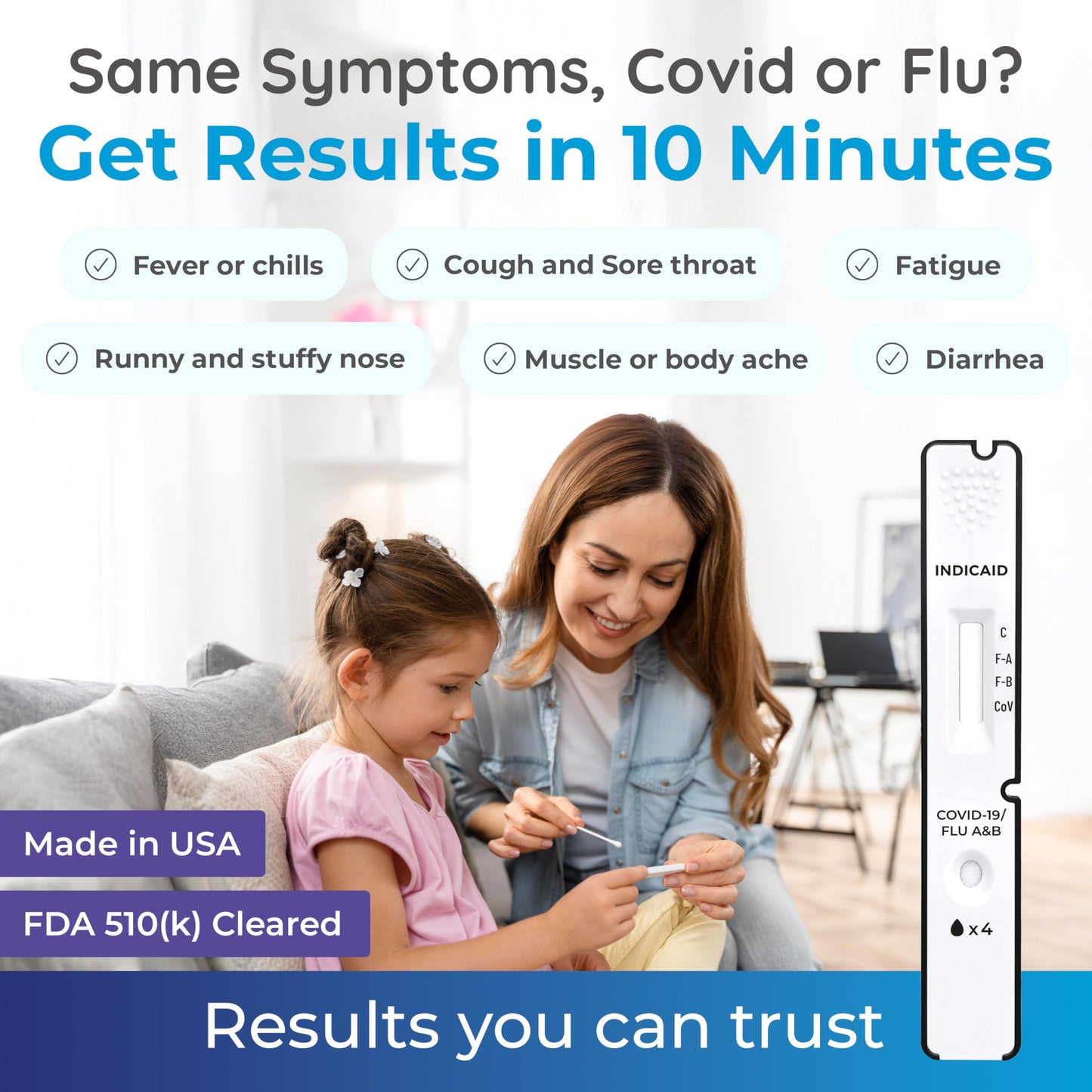 INDICAID COVID-19/Flu A and B 3-in-1 Combo Rapid Antigen Test – FDA 510(k)-Cleared - Results in 10 Minutes - Made in USA - 2 Tests - OTC for Home and Business - Easy to Use - FSA/HSA Approved Product