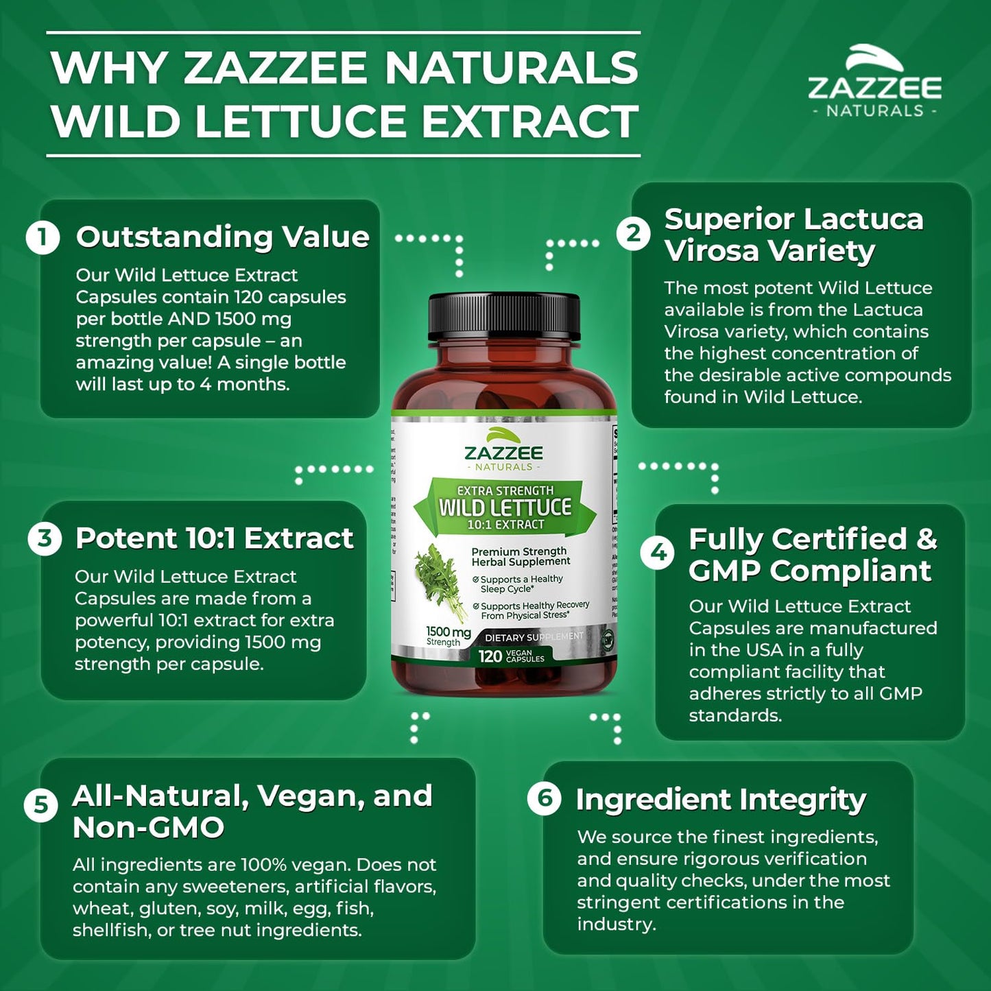 Zazzee Extra Strength Wild Lettuce 10:1 Extract, 1500 mg Strength, 120 Vegan Capsules, Potent Lactuca Virosa Variety, Concentrated 10X Extract, 100% Vegetarian, All-Natural, Non-GMO, Made in The USA