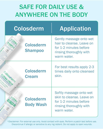 Eczema Cream for Kids & Adults, Daily Moisturizing Body Lotion for Sensitive Skin, Soothing Eczema Treatment Relief, Colloidal Oatmeal & Colostrum for Dry & Itchy Skin, Steroid- & Fragrance-Free, 4 oz