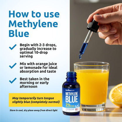 Methylene Blue 2% USP Grade Pharmaceutial Grade Solution, 3rd Party Tested, No Formaldehyde, Made in USA - 50 ML