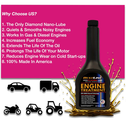 BestLine Racing - Engine Oil Additive for all Gas & Diesel Engines - Reduces Wear, Noise, Vibration - Boosts Fuel Economy & Horsepower - Made in the USA, Treats 5-quarts of oil.
