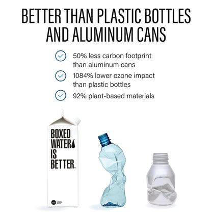 Boxed Water 16.9 oz. (12 Pack) – Purified Drinking Water in 92% Plant- Based Boxes – 100% Recyclable, BPA-Free, Refillable/Reusable Cartons – More Sustainable than Plastic Bottled Water