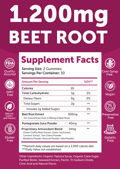 Lunakai USA Made Beet Root Gummies with Antioxidant Blend - Delicious Non-GMO Beet Chews, 60ct