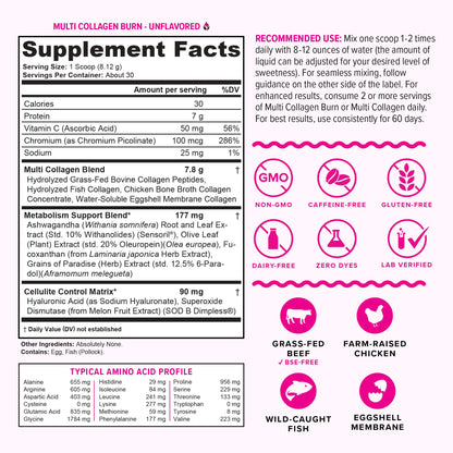 Hydrolyzed Collagen Powder for Weight Loss - Collagen Burn Ultimate Beauty Complex Multi Collagen Peptides Powder for Women with Types I II III V and X for Fat Burning Support - Unflavored