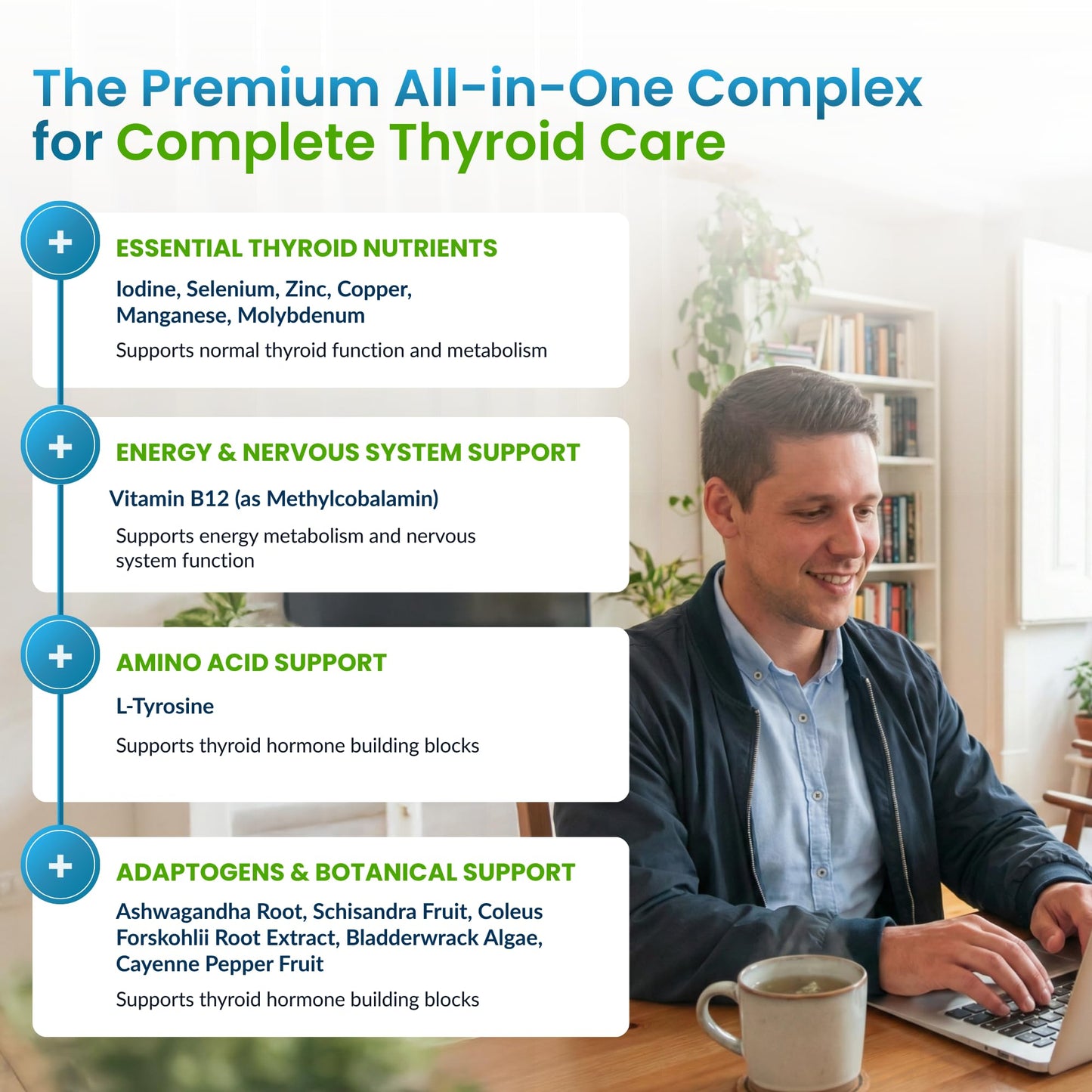 Thyroid Support for Women and Men with Iodine - Energy, Focus & Power Thyroid Supplement - All Natural Herbal Mineral and Vitamin Complex with B12, Zinc, Selenium, Ashwagandha - 60 Vegetarian Capsules