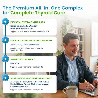 Thyroid Support for Women and Men with Iodine - Energy, Focus & Power Thyroid Supplement - All Natural Herbal Mineral and Vitamin Complex with B12, Zinc, Selenium, Ashwagandha - 60 Vegetarian Capsules