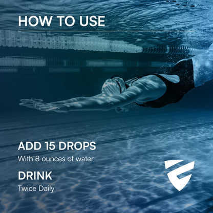 ENERGI Liquid Oxygen Drops, Improves Strength & Boost Oxygen and Energy Levels, Encourages Athletic Performance and Oxygen Boost, 4oz Bottle, 190 Servings