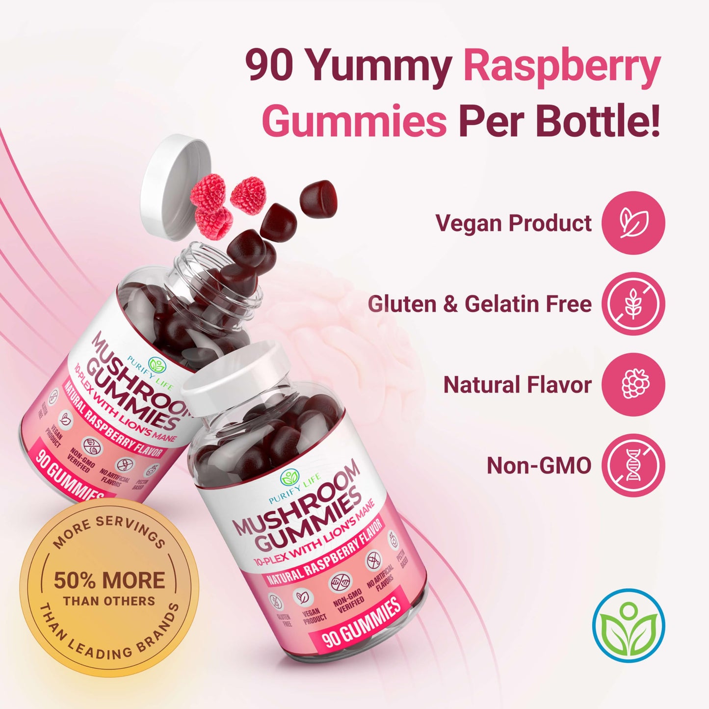 World's First Mushroom Complex Gummies - 10x Mushroom Supplement w Lions Mane (90 Chews 2500mg/serving) Nootropic Brain Supplement, Immune Support & Stress Relief - Replace Pills & Capsules, 7-Keto