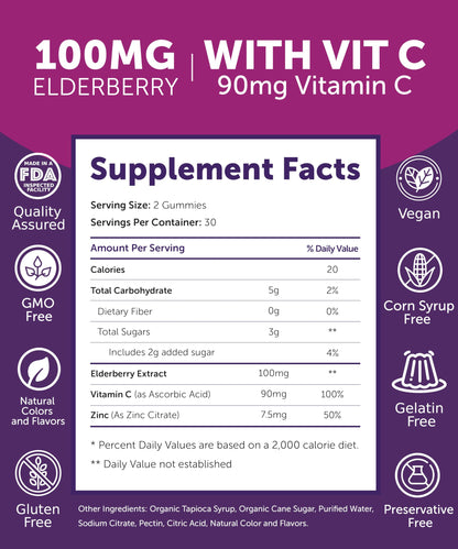 Lunakai Vitamin B12 and Elderberry Gummies Bundle - 3000 mcg Gummy for Adults Energy Support and Bone Health - Immune Support Supplement with Zinc and Vitamin C