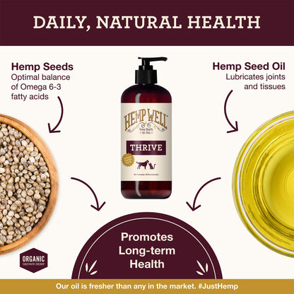 Hemp Well Thrive Oil for Dogs and Cats – Supports Hip, Joint, and Heart Health, Promotes Immune System, and Promotes Healthy Skin from Seasonal Allergies, Organically Sourced - 16 Ounces