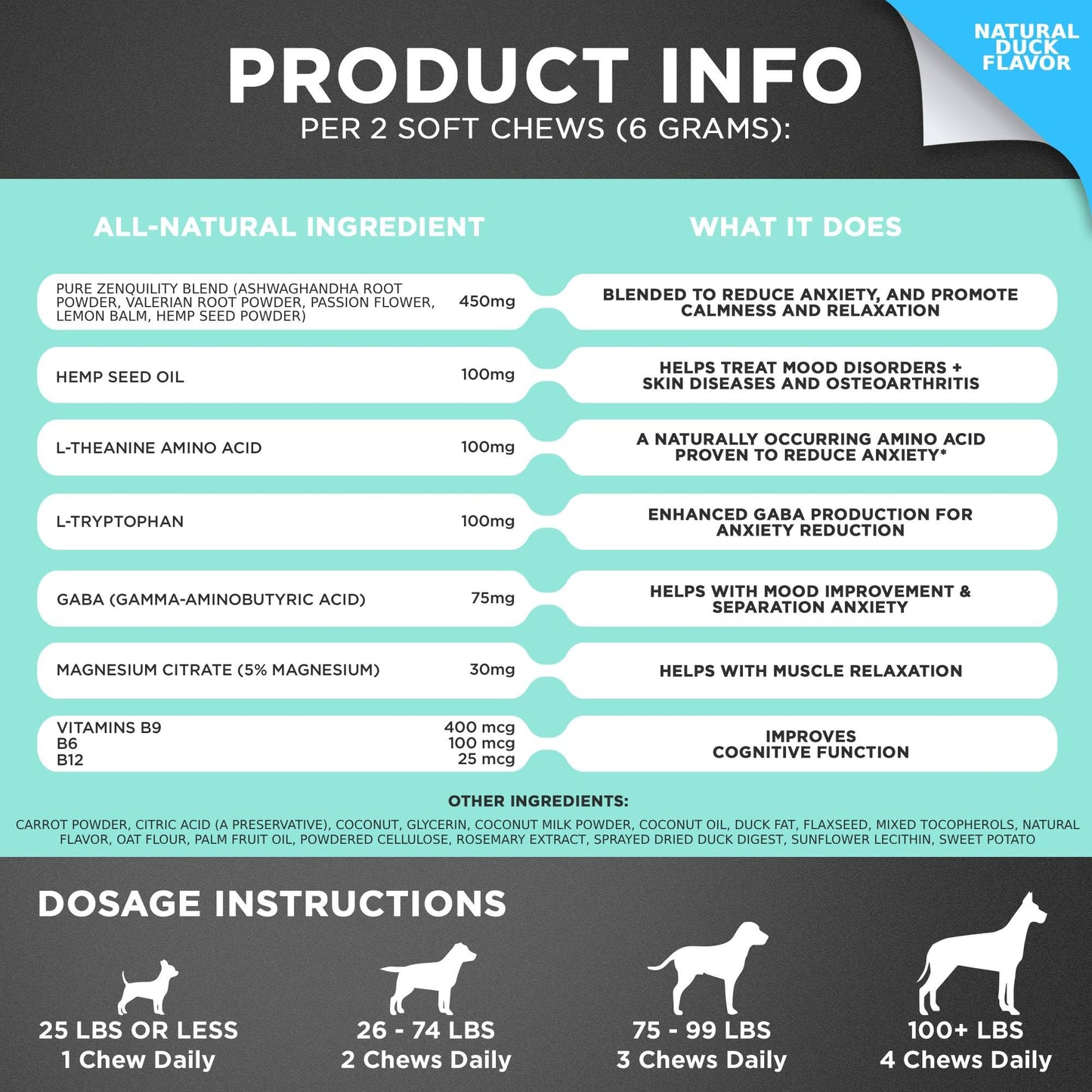 Googipet Daily Hemp Calming Chews for Dogs - Separation Anxiety Relief for Dogs, Non-Drowsy Dog Calming Chews - Anxiety Relief Treats with Valerian Root, & Hemp