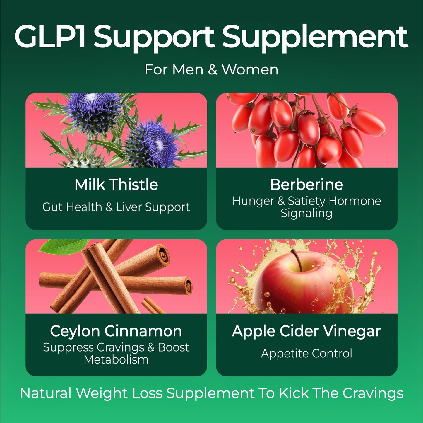 GLP1 Support for Weight Loss - Sugar-Free Berberine Complex Gummies w Ceylon Cinnamon, Milk Thistle, ACV [AMPK Metabolic Activator] Berberine Supplement for Appetite Control, Carb Blocker & Fat Burn