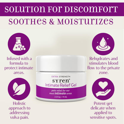 Syren Intimate Relief - Advanced Relief for Sensitive Areas - Moisturizing, Calming Formula with Aloe Vera, Vitamin E, Arnica - Non-Sticky, Unscented, Paraben-Free - 2.5 oz Made in U.S.A