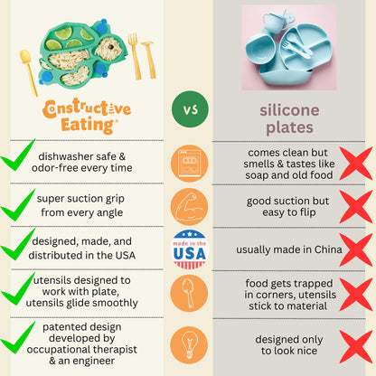 Constructive Eating Plate Made in USA | Kids Dinnerware Set, Blue Turtle Plate | Divided Suction Plates for Toddlers, Made with Materials Tested for Safety