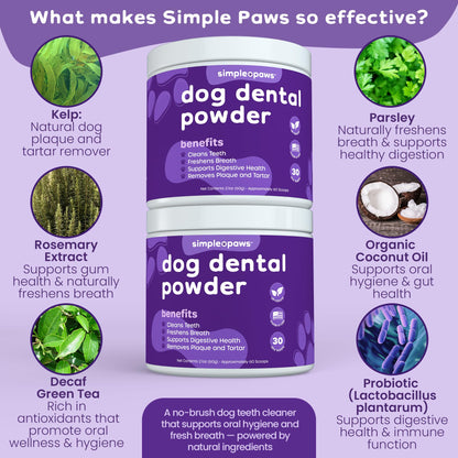 Dog Dental Powder for Teeth Cleaning - Dental Powder for Dogs Teeth – Prevent Dog Bad Breath with Probiotics for Fresh Breath & Oral Health – Chicken Flavored, 60 Scoop Supply
