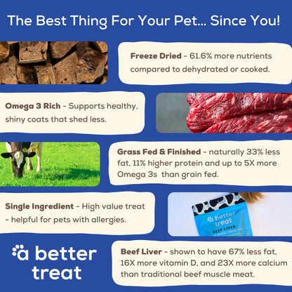 A Better Treat – Freeze Dried 100% Grass Fed & Finished Beef Dog Treats, Beef Liver, Single Ingredient | Natural, Healthy, High Value | Grain Free, High Protein, Diabetic Friendly | Made in The USA