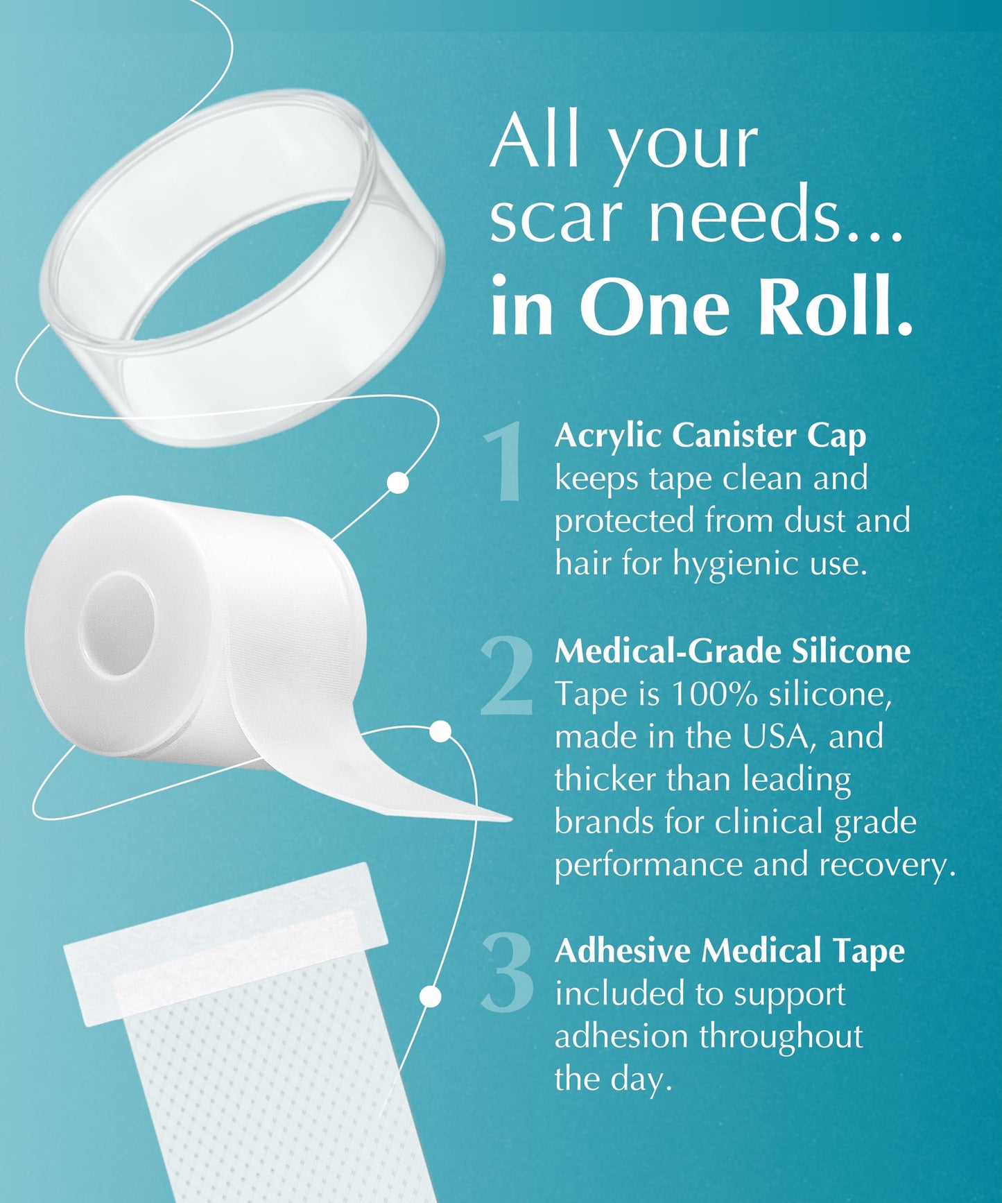 NewGel Plus Silicone Scar Tape Roll – 100% Medical-Grade Silicone Scar Sheets for Surgery, C-Section, Keloid & Acne Scars – Extra Thick 1mm Reusable Silicone Tape – Made in USA – 1.5” x 48”